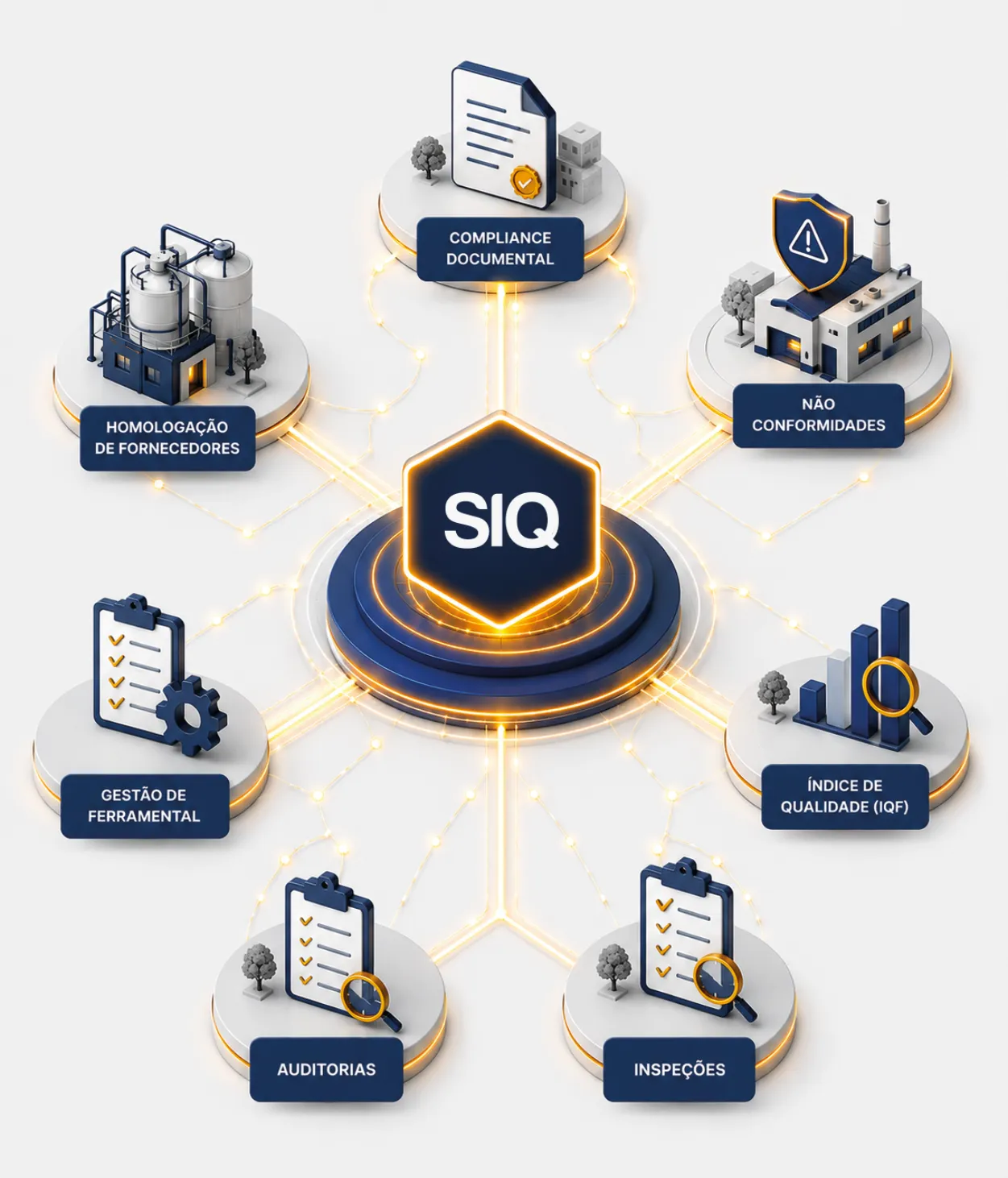 Portal de Fornecedores