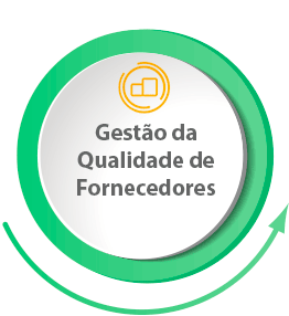 gestao da qualidade de fornecedores industria ciencias da vida