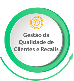 gestao da qualidade de clientes e recalls industria ciencias da vida