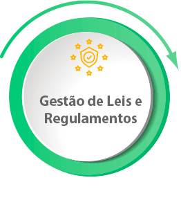 gestao de leis e regulamentos internos externos e compliance industria ciencias da vida