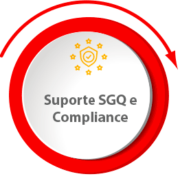 suporte sgq e compliance industria automobilistica e autopecas